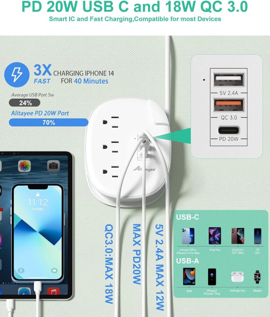 Alitayee USB C Portable Travel Power Strip with 3 Outlets 3 USB Ports Fast Charge, USB Extension Cord with Flat Plug and 3ft Wrapped Around Extension Cord for Cruise Travel Home Office