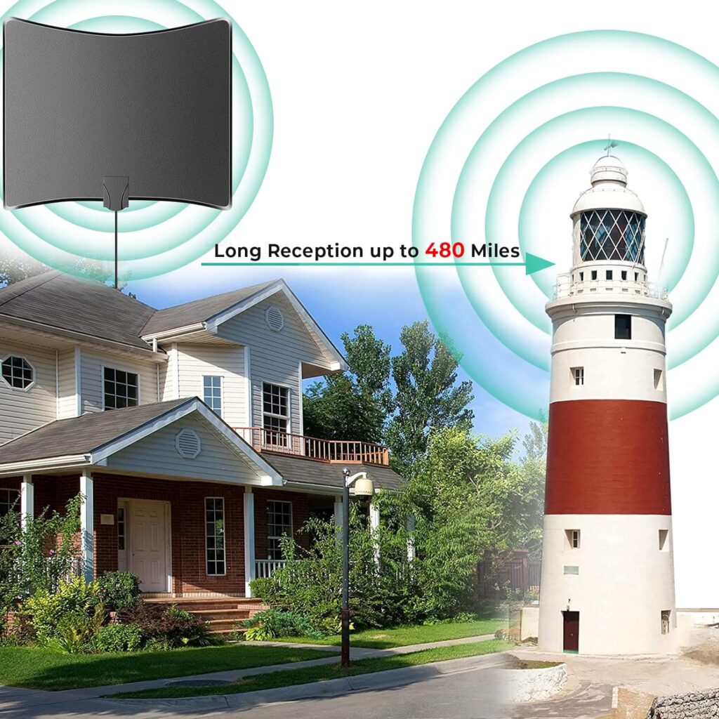 2023 Upgraded TV Antenna for Smart tv-480 Miles Range Digital Indoor Antenna- Powerful Support 8K 4K 1080p All TVs 360°Signal Reception- 18ft Coax HDTV Cable