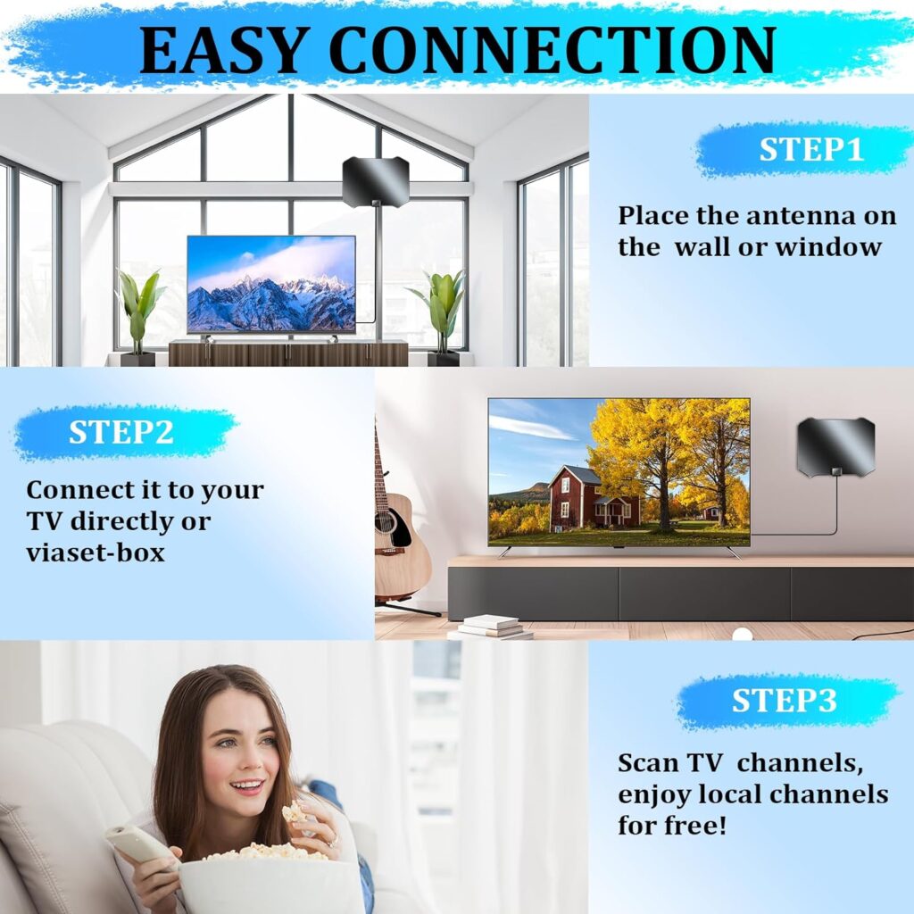 2024 Upgraded TV Antenna Digital Indoor - Outdoor Smart Antenna Long Range 460+ Miles - Amplifier Support 8K 4K 1080p All TVs Free Channels VHF UHF -Signal Booster 360°Reception - HDTV Cable